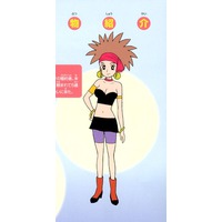 anime characters database