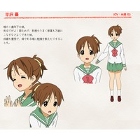Profile Picture for Ui Hirasawa