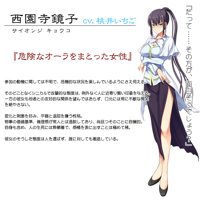 https://ami.animecharactersdatabase.com/./images/2278/Kyouko_Saionji.gif