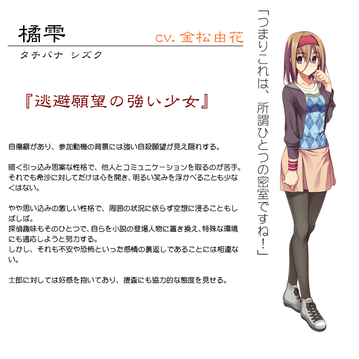 https://ami.animecharactersdatabase.com/./images/2278/Shizuku_Tachibana.gif