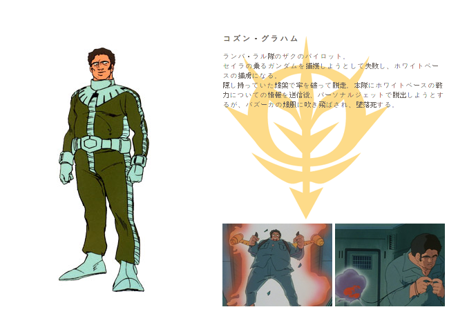 https://ami.animecharactersdatabase.com/./images/Gundamm/Kozun_Kuraham.png