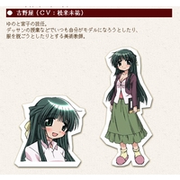 Profile Picture for Yoshinoya
