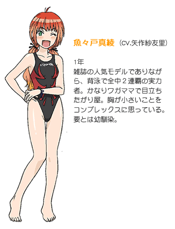 https://ami.animecharactersdatabase.com/./images/KenkoZenrakeiSuieibuUmisho/Nanako.gif