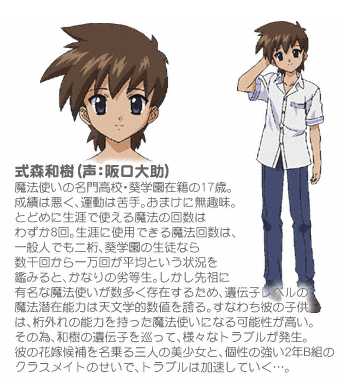 https://ami.animecharactersdatabase.com/./images/Maburaho/Kazuki_Shikimori.png