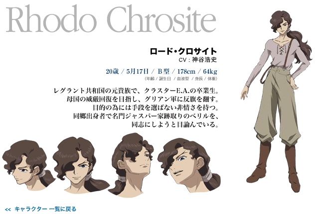 https://ami.animecharactersdatabase.com/./images/clusteredge/Rhodo_Chrosite.png