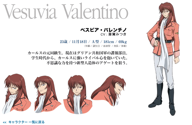 https://ami.animecharactersdatabase.com/./images/clusteredge/Vesuvia_Valentino.png