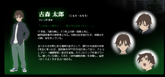 https://ami.animecharactersdatabase.com/./images/ghosthound/Tarou_Nimori.png
