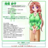 Profile Picture for Sayu Kouzuka