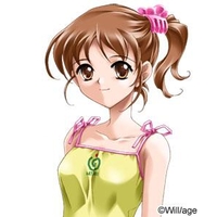 Profile Picture for Yuuri Okamoto