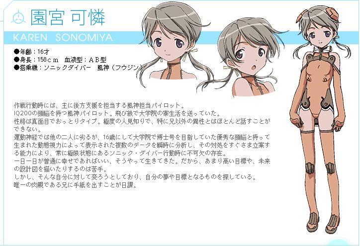 https://ami.animecharactersdatabase.com/./images/skygirls/Karen_Sonomiya.jpg