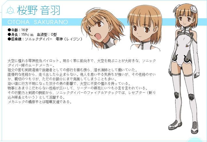 https://ami.animecharactersdatabase.com/./images/skygirls/Otoha_Sakurano.jpg