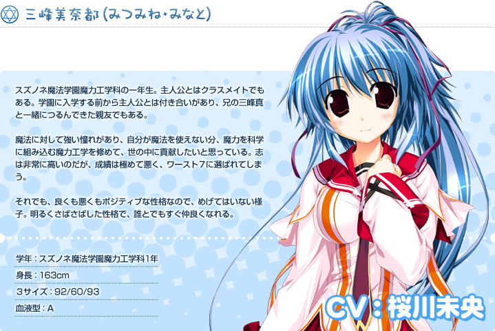 https://ami.animecharactersdatabase.com/./images/suzunone7/Minato_Mitsumine.jpg