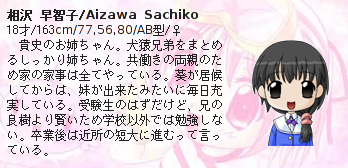 https://ami.animecharactersdatabase.com/./images/tentama1stsunny/Aizawa_Sachiko.png