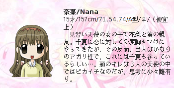 https://ami.animecharactersdatabase.com/./images/tentama1stsunny/Nana.png