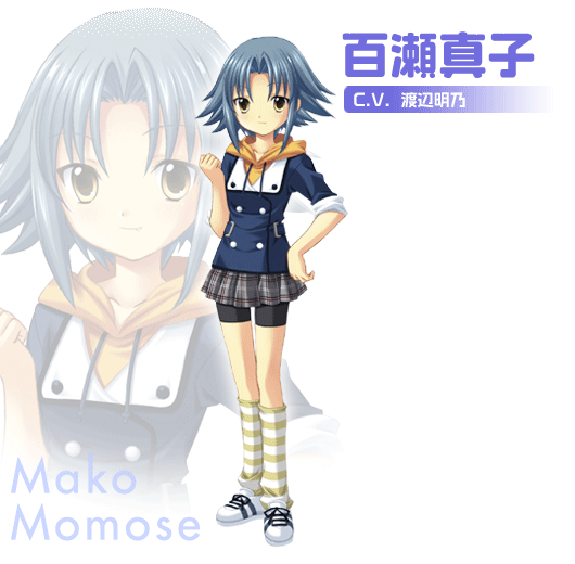 Mako Momose