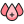 Blood Types