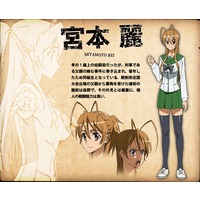 Koichi Shido, Highschool of the Dead Wiki