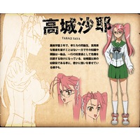 Characters, Highschool of the Dead Wiki