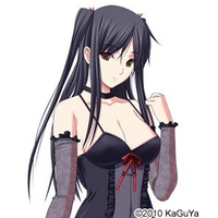 Profile Picture for Kurenai Kiriya