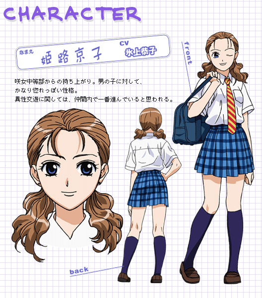 Kyoko Himeji From High School Girls