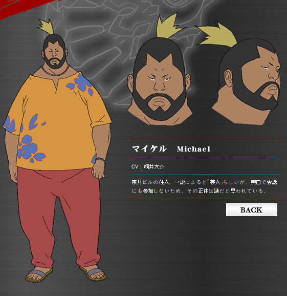 michael anime character database tenshi no