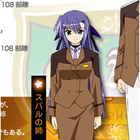 Magical Girl Lyrical Nanoha Series Characters By Pid2