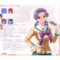 Sister Scheme Onechan Tono Shikata Ni Tsuite Anime Characters