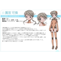 Sky Girls All Characters Anime Characters Database