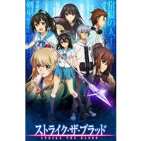 Characters appearing in Strike the Blood II Anime