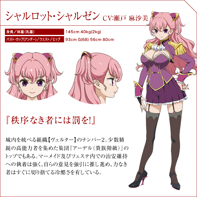 Valkyrie Drive Wiki