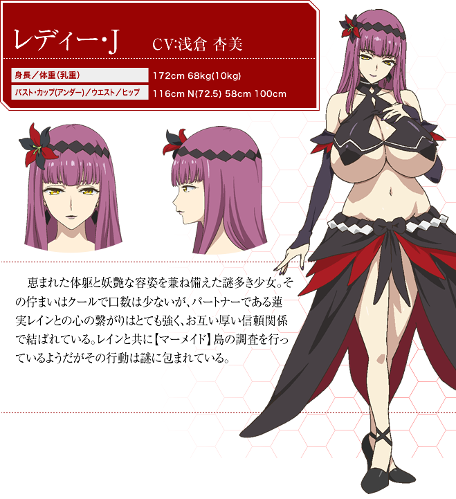 Charlotte Scherzen, Valkyrie Drive: Mermaid, Anime Characters Database