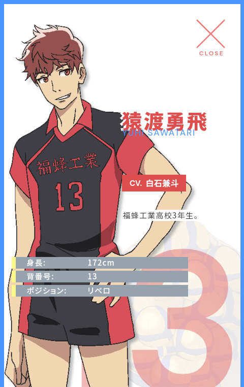 Yuuhi Sawatari From 2 43 Seiin High School Boys Volleyball Team