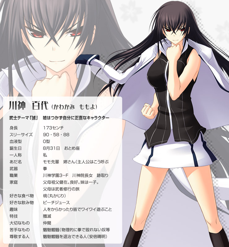 Images Momoyo Kawakami Anime Characters Database