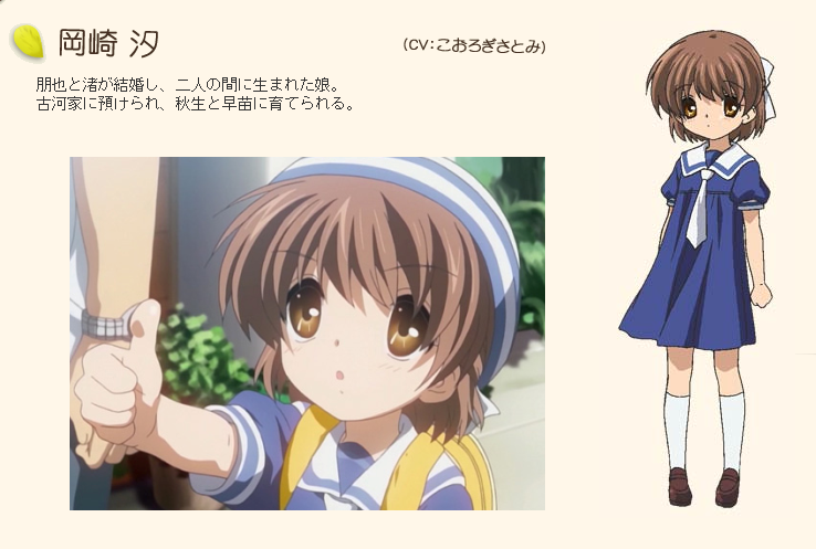 Ushio Okazaki From Clannad After Story