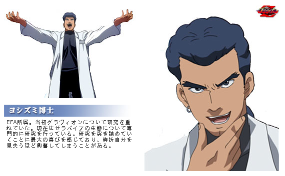 Dr. Yoshizumi