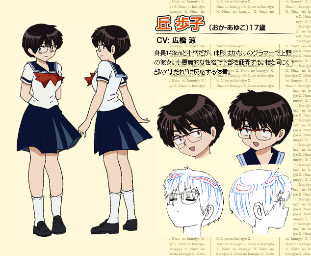 Ayuko Oka, Nazo no Kanojo X Wiki