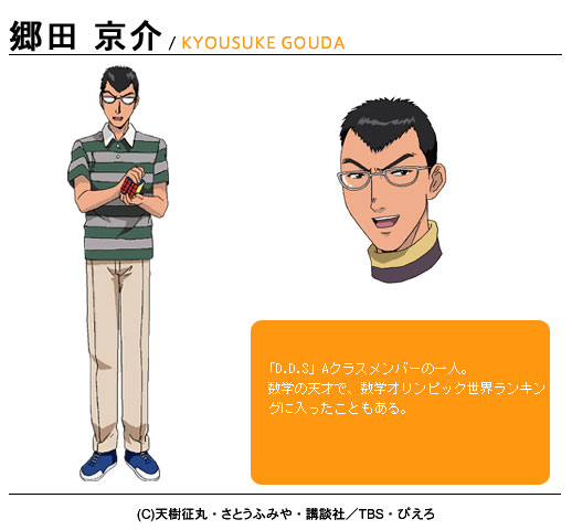 Kyousuke Gouda