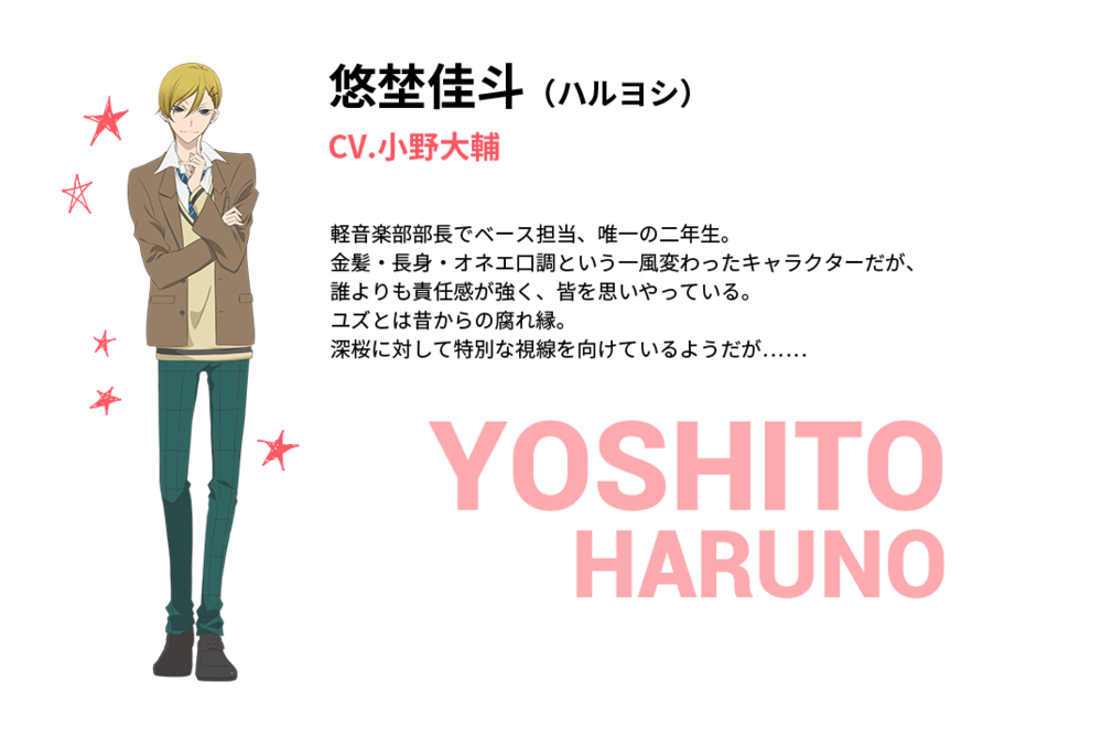 Yoshito Haruno