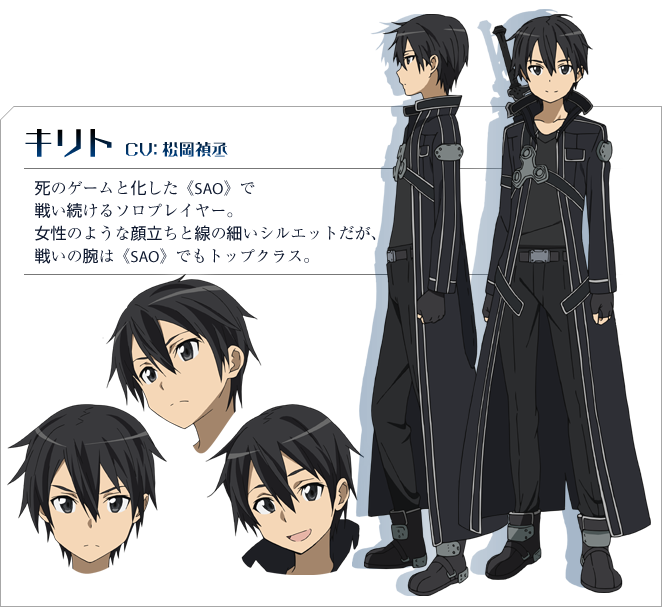 Character from sword art online anime