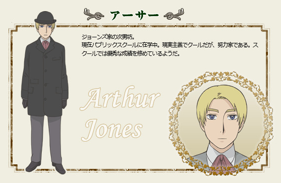 Arthur Jones