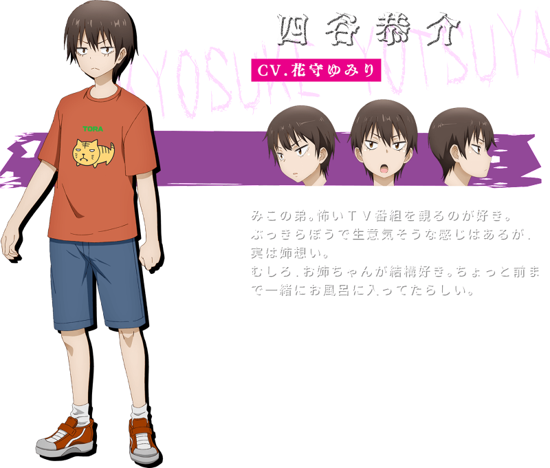 Kyousuke Yotsuya