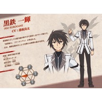 Image of Ikki Kurogane