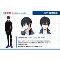 Profile Picture for Takeru Fujiwara