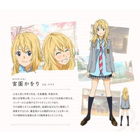 Your Lie in April Character Birthdays