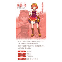 Profile Picture for Rei Kurushima