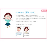 Profile Picture for Tamae Honami