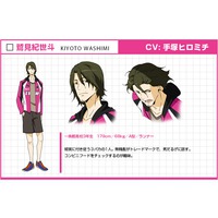 Profile Picture for Kiyoto Washimi