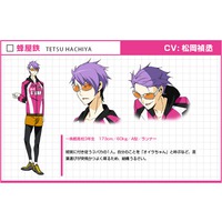 Profile Picture for Tetsu Hachiya
