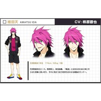 Profile Picture for Amatsu Ida