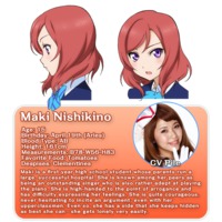 Maki Nishikino